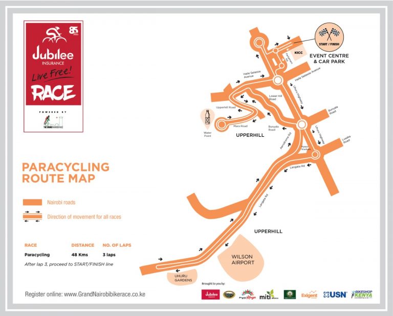 Paracycling Route - 48kms